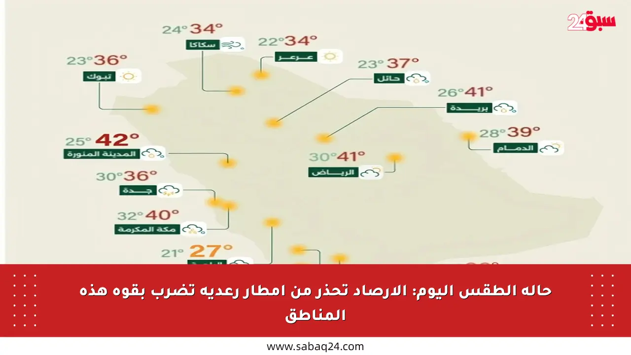 حالة الطقس اليوم: الأرصاد تحذر من أمطار رعدية تضرب بقوة هذه المناطق